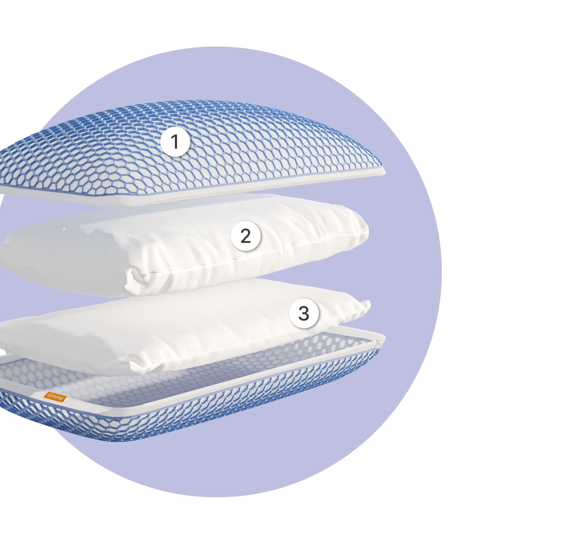 Camadas do Travesseiro Emma Air